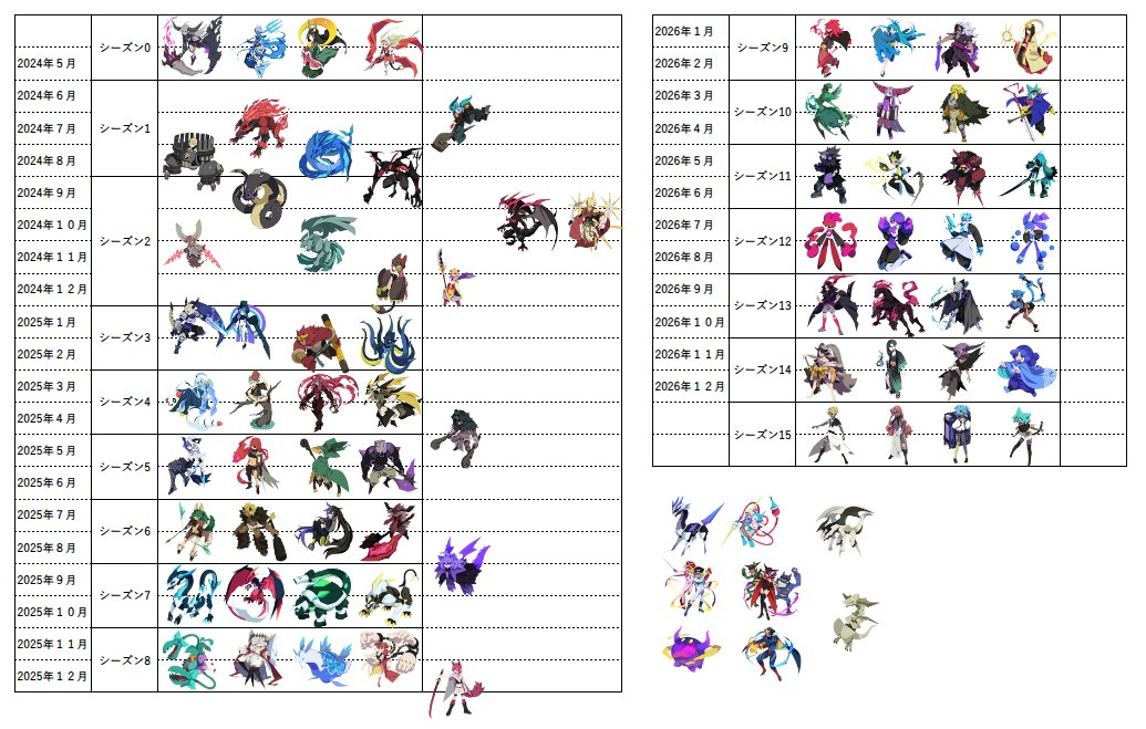 オレンジ tweet media