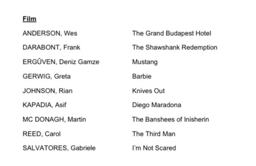 Conor Murphy tweet media