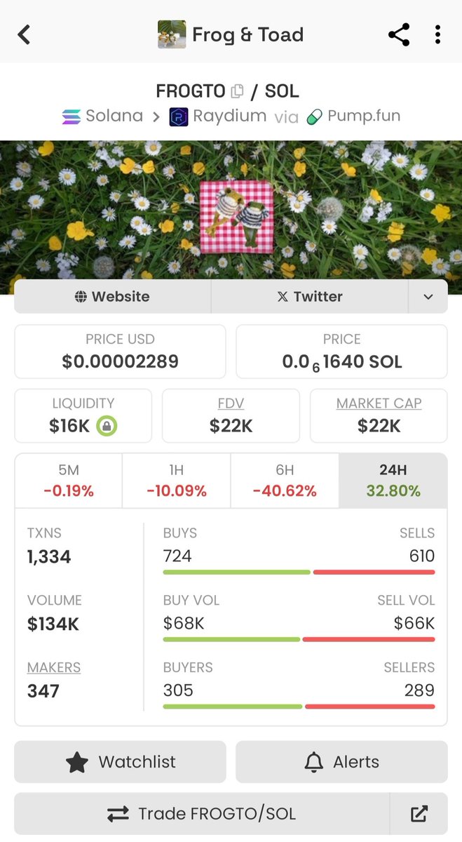Ox_TR_'s tweet photo. Hello
Hey @CTOFROGTO How about opening a Telegram group?
I want to see 100k again
Ca
EixRoyVqcVRZHv56GVhnUUjzF23shGsXJVKp2rPspump
#Frogto https://t.co/tV6gwsl75A