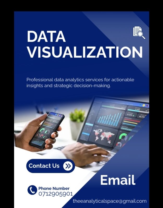 SIR OWUOR (@sirowuor) on Twitter photo You need
Strong Statistical plots, interactive Dashboards, Econometric Plotting, Library extensibility, statistical graphing...
.... do not worry, I got you... Contact theeanalyticalspace@gmail.com You need
Strong Statistical plots, interactive Dashboards, Econometric Plotting, Library extensibility, statistical graphing...
.... do not worry, I got you... Contact theeanalyticalspace@gmail.com