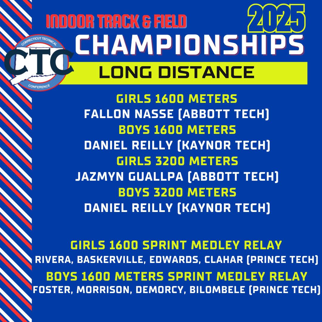 CTC Athletics tweet media