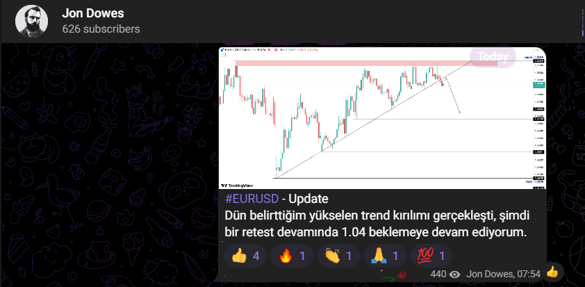 jondowes0's tweet photo. #EURUSD 
Before/After +70pips profit :))
https://t.co/rj0oFRisRC https://t.co/Wd3OrbOHpp