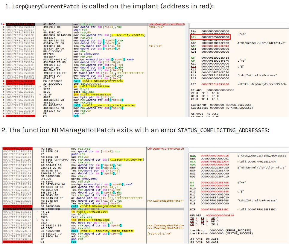 Process Hollowing on Windows 11 24H2 hshrzd.wordpress.com/2025/01/27/pro… #pentesting #Windows #CyberSecurity #infosec