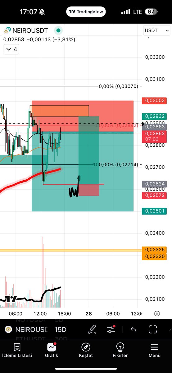 sinfx (@nesinfx) on Twitter photo 