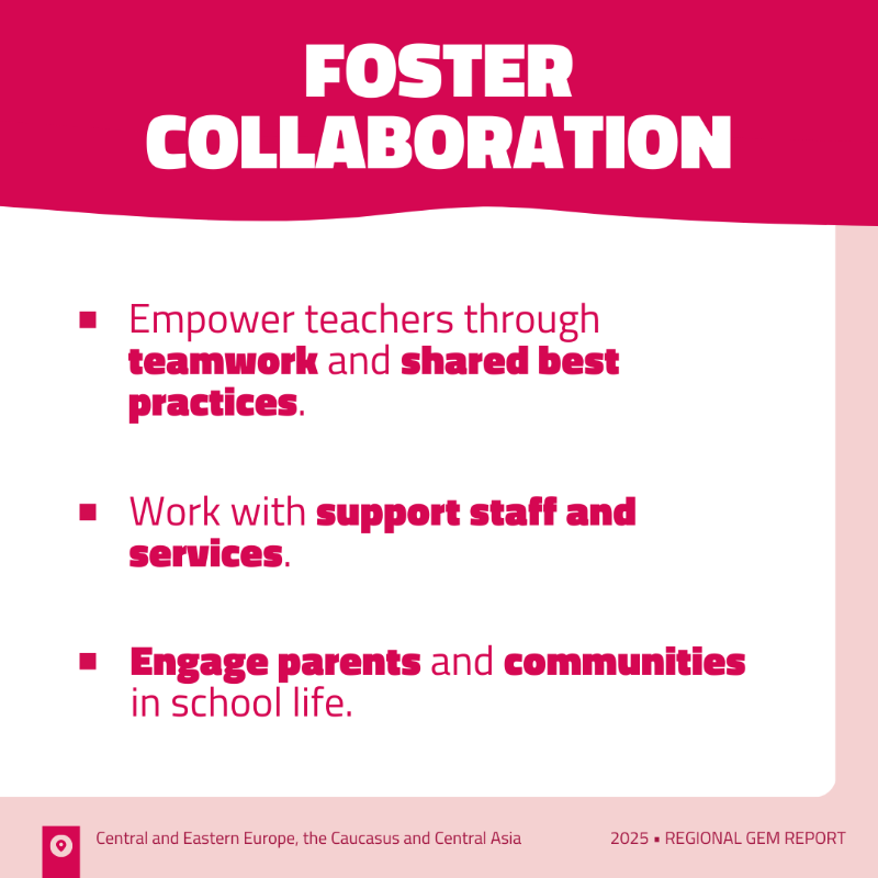 GEMReport's tweet photo. School leaders shape inclusive learning by setting a vision, adapting curricula, fostering collaboration and investing in teacher training.
Explore the NEW 2025 #GEMReport on Central/Eastern Europe, the Caucasus & Central Asia:
https://t.co/BfVZv0QQEv
#LeadforInclusion @_N_E_P_C_