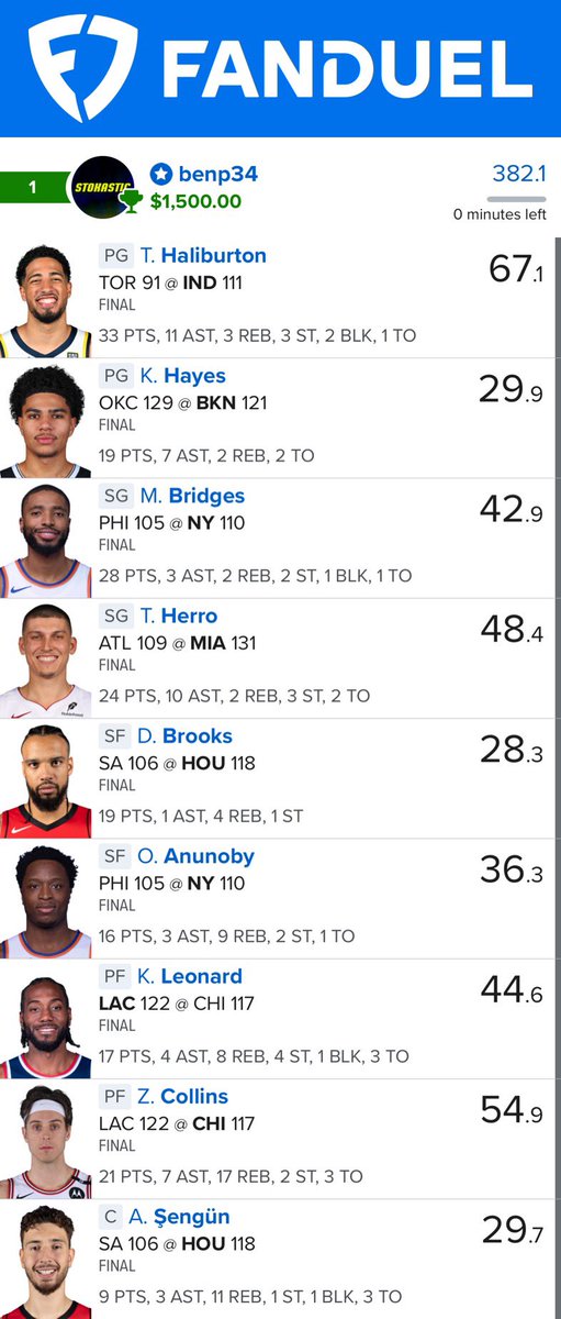 bpsbreaks's tweet image. 3rd time in 4 days I’m tagging @StokasticHOF but this time I took 1st. X2. 

@Stokastic_Com @gehrenbergdfs @EricLindquist @JoshEngleman