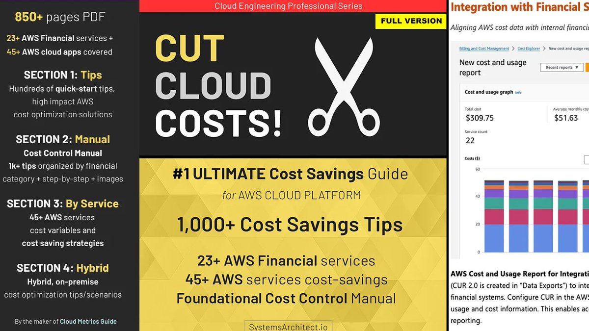 csjcode's tweet image. ✄ Cut Cloud Costs! store.systemsarchitect.io/l/cut-cloud-co…
My book on Cutting Cloud Costs-- this is focused on AWS but principles apply to all platforms.