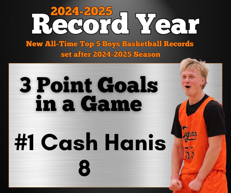 NBC Boys Basketball (@nbc_bball) on Twitter photo Congratulations <a href="/HanisCash/">Cash Hanis</a> (Cash Hanis) on setting a record for 3’s in a game this season! #tigers Congratulations <a href="/HanisCash/">Cash Hanis</a> (Cash Hanis) on setting a record for 3’s in a game this season! #tigers
