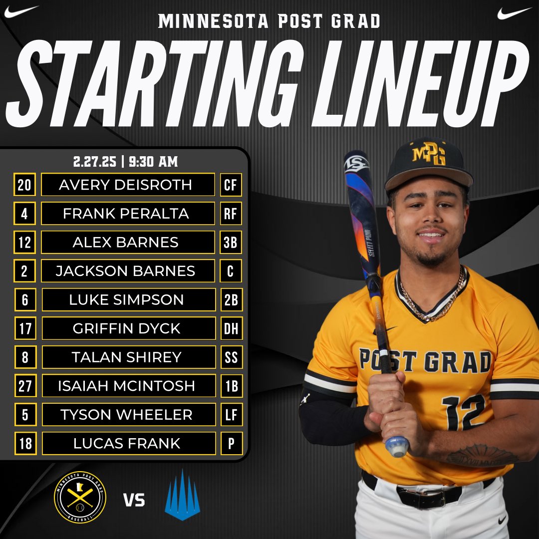 Starting Lineup for Game 1️⃣ of the 2025 campaign: