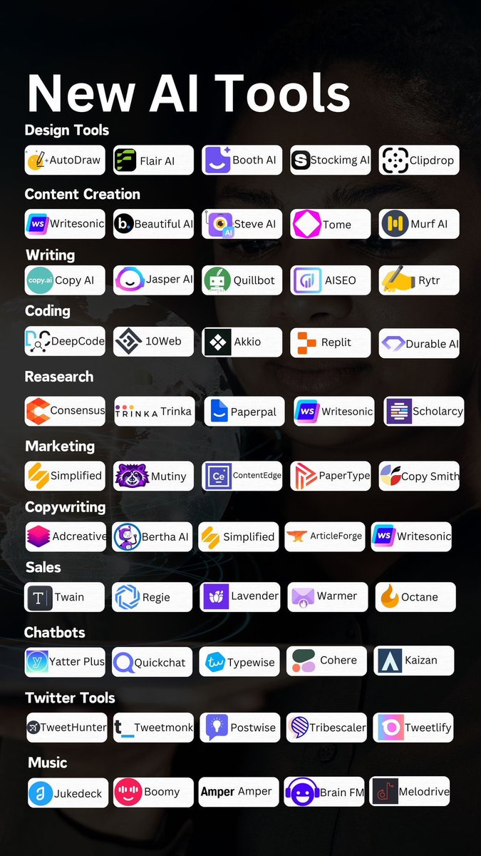 Tech_Marsha's tweet image. AI world is huge.
I've prepared a resource that has 150+ AI business ideas across 950+ AI tools and 1000+ ChatGPT prompts.
It is FREE only for 24 hours.
To get it,
1. Like &amp; Repost (MUST)
2. Comment "Send"
3. You must be following me or I can't DM it.