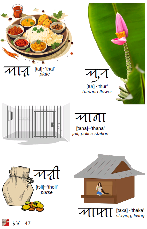 SylhetiProject's tweet photo. Download free copy at
https://t.co/Jzpkqb6PVJ
Full of vocabulary with images and more!
See https://t.co/DuQ4pH6PNy
#siloti #syolti #sylhoti #Sylheti #ꠍꠤꠟꠐꠤ #ছিলটি #silotinagri #sylotinagri #sylhotinagri #SylhetiNagri #ꠍꠤꠟꠐꠤꠘꠣꠉꠞꠤ #ছিলটিনাগরি https://t.co/yDYtWVGcO9