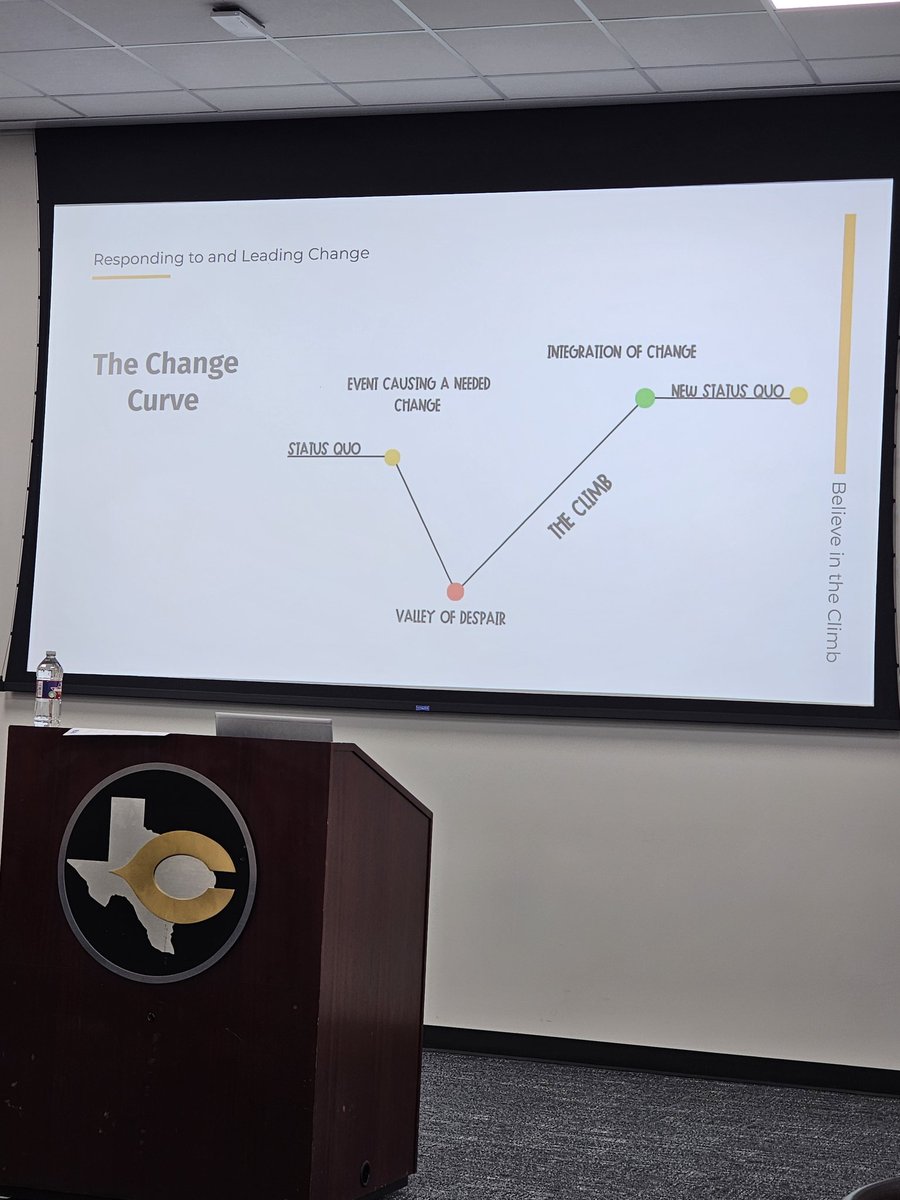 Angela Wiggins (@mswigginsangela) on Twitter photo We had another great Aspiring Pirate Leadership Academy Session last night! I'm thankful for a superintendent, <a href="/texasgirl181/">Anjanette Murry</a>, who is still a teacher at heart and willing to come and do a leadership lesson with future <a href="/OfficialCISD/">Crandall ISD</a> leaders. We had another great Aspiring Pirate Leadership Academy Session last night! I'm thankful for a superintendent, <a href="/texasgirl181/">Anjanette Murry</a>, who is still a teacher at heart and willing to come and do a leadership lesson with future <a href="/OfficialCISD/">Crandall ISD</a> leaders.