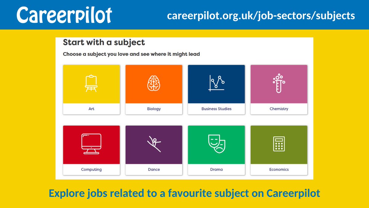 Help your students explore jobs related to their favourite subject on Careerpilot:  careerpilot.org.uk/job-sectors/su… #NCW2025