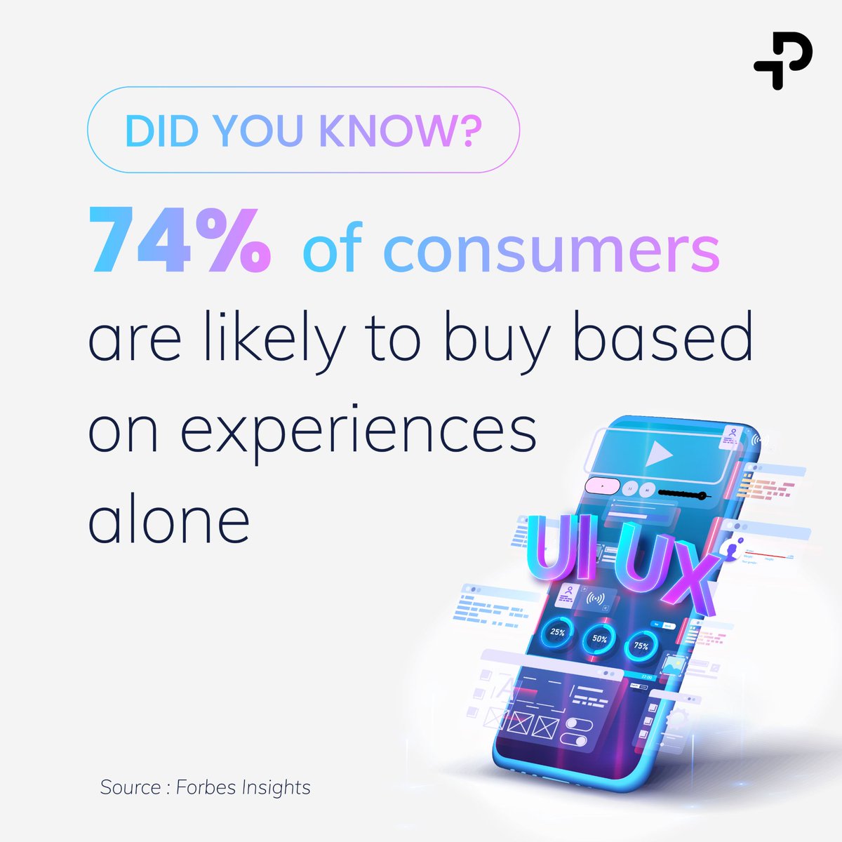 74% of consumers are at least somewhat likely to buy based on experiences.
Download our #ebook for insights on top CX practices in retail and how innovative tech is supercharging #retailers' strategies for a seamless #CX in both online and off 👉okt.to/qRXeui