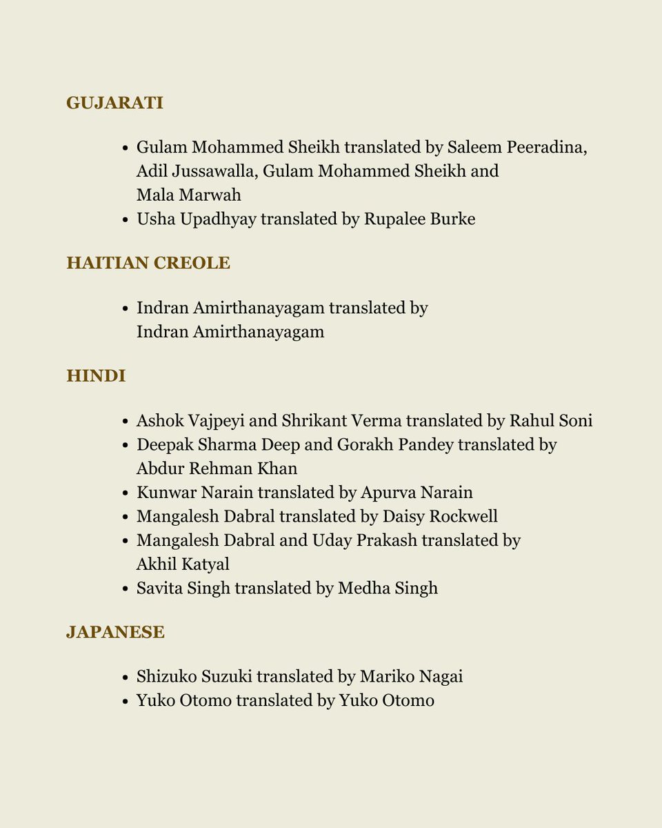 ‘The Dragon’s Heart: World Poetry in Translation’ features poetry translated from 33 languages from India and abroad.

Thanks to the contributing poets, translators, and guest editors. Without their collegiate spirit and consistent support, this anthology couldn’t have happened.