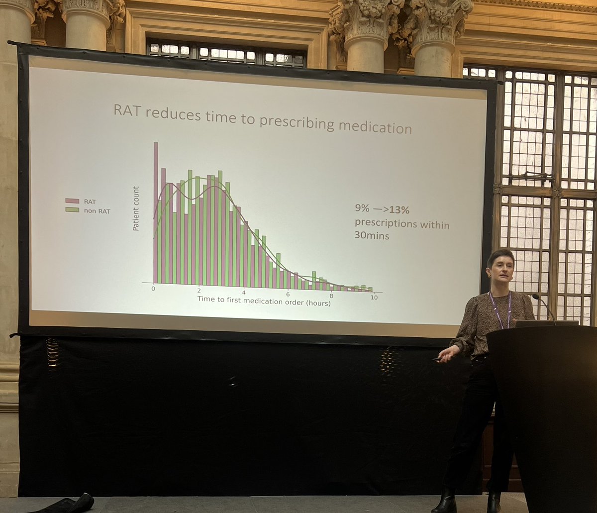 EMTA (@emtacommittee) on Twitter photo Dr Helen Mackey's work looks at tackling a serious problem faced by EDs — patient flow. Her talk is focussed to improving flow and maintain patient safety.
#EMTA2025 <a href="/RCEMevents/">RCEM Events</a> <a href="/RCollEM/">Royal College of Emergency Medicine</a> <a href="/EMTAevents/">EMTA</a> <a href="/DrAshnaA/">Ashna Agarwal</a> Dr Helen Mackey's work looks at tackling a serious problem faced by EDs — patient flow. Her talk is focussed to improving flow and maintain patient safety.
#EMTA2025 <a href="/RCEMevents/">RCEM Events</a> <a href="/RCollEM/">Royal College of Emergency Medicine</a> <a href="/EMTAevents/">EMTA</a> <a href="/DrAshnaA/">Ashna Agarwal</a>
