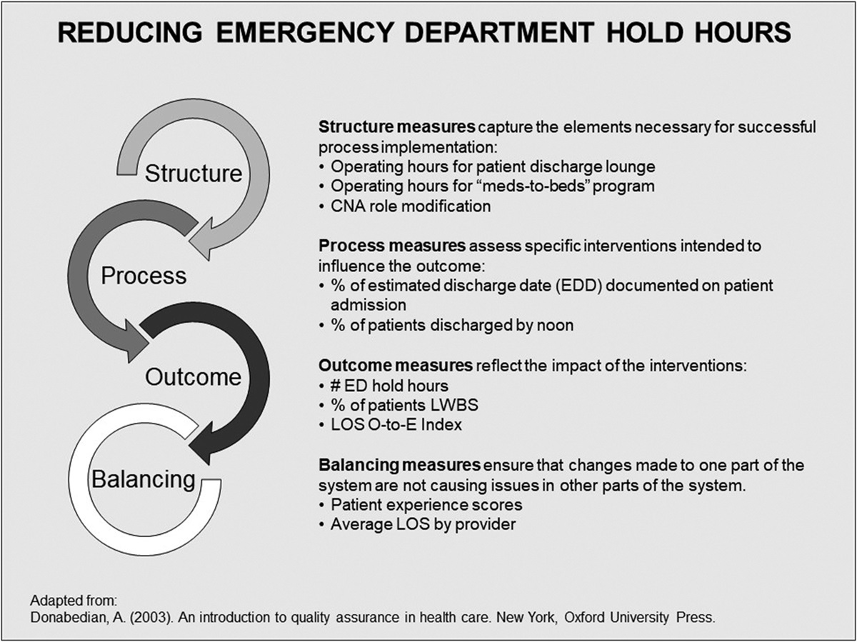 Journal for Healthcare Quality tweet media