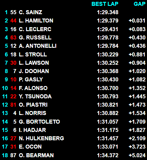 Ruben Zimmermann tweet media