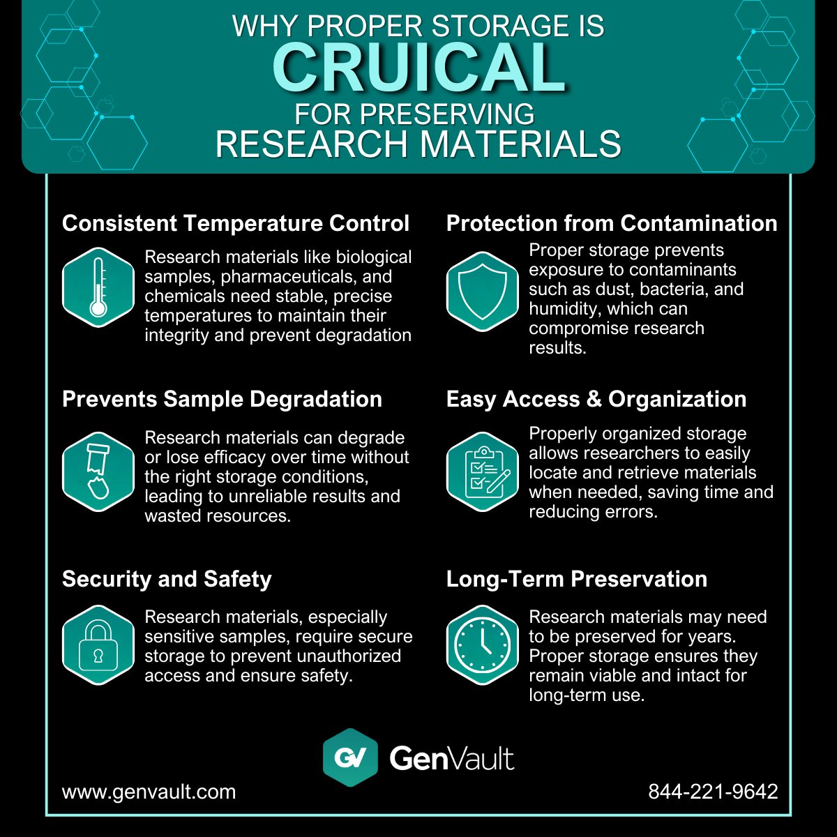 GenVault tweet media