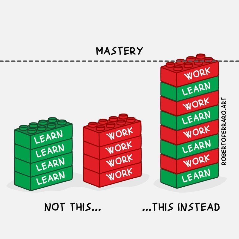 codegiantio's tweet image. Mastery isn’t linear—it’s layered.

Learning and doing fuel each other in a continuous cycle. Embrace the process, trust the layers, and keep evolving.

Inspired by @Addy Osmani 

#growthmindset #learning #mastery
