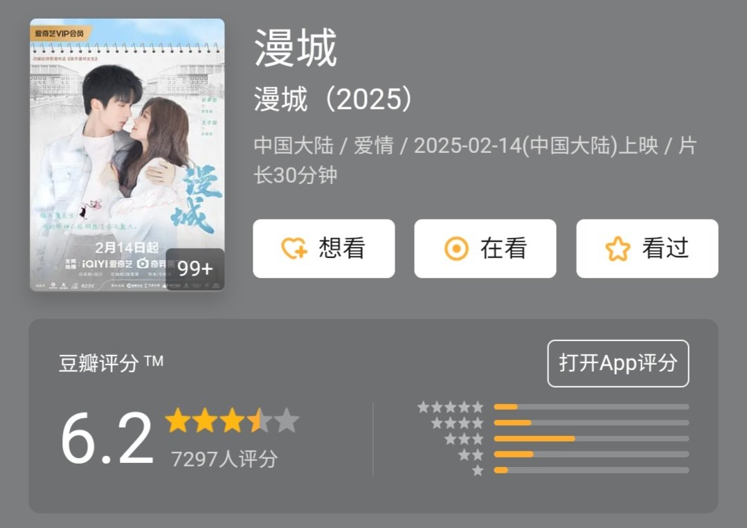 FKShi's tweet photo. TV Series #漫城/ #ManCheng/ #CityOfRomance open rating in DOUBAN with score = 6.2 from 7K++ raters.
Cast: #YuChengEn #WangZiXuan #GaoMaoTong #LinQiYu etc
~28 Feb 2025~ https://t.co/OugZlP9mmQ