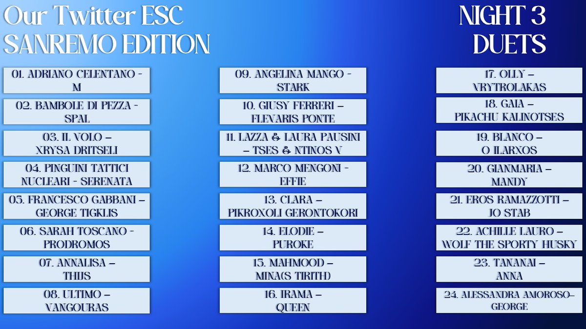 Το running order της Night 3 της πρώτης #OTESanremo! #OurTwitterESC