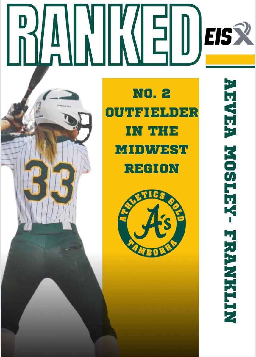 Aevea Mosley-Franklin (@aevea2029) on Twitter photo Thank you <a href="/ExtraInningSB/">EXTRA INNING SOFTBALL</a> for ranking me as the #2 Outfielder in the Midwest Region!
#OutworkEveryone
#BuiltDifferent
<a href="/AGTVallery14u/">Athletics Gold Tamborra/Vallery - 14u</a>
<a href="/AGTamborra/">AthleticsGoldTamborra</a>
<a href="/ExtraInningSB/">EXTRA INNING SOFTBALL</a>
<a href="/DickeyVallery/">Dickey Vallery</a>
<a href="/coachjb_18/">Molly Belcher</a> <a href="/Coach_LWood/">Lacy Schurr (Wood)</a> <a href="/BrittCerv14/">Brittany Cervantes</a> <a href="/btholl/">Bonnie Tholl</a>
<a href="/UKCoachHimes/">Kristine Himes</a> <a href="/Coach_A_Mo/">coacн мoraleѕ</a>
<a href="/Trisha_Ford/">Trisha Ford</a> <a href="/zjermain_15/">Zach Jermain</a> Thank you <a href="/ExtraInningSB/">EXTRA INNING SOFTBALL</a> for ranking me as the #2 Outfielder in the Midwest Region!
#OutworkEveryone
#BuiltDifferent
<a href="/AGTVallery14u/">Athletics Gold Tamborra/Vallery - 14u</a>
<a href="/AGTamborra/">AthleticsGoldTamborra</a>
<a href="/ExtraInningSB/">EXTRA INNING SOFTBALL</a>
<a href="/DickeyVallery/">Dickey Vallery</a>
<a href="/coachjb_18/">Molly Belcher</a> <a href="/Coach_LWood/">Lacy Schurr (Wood)</a> <a href="/BrittCerv14/">Brittany Cervantes</a> <a href="/btholl/">Bonnie Tholl</a>
<a href="/UKCoachHimes/">Kristine Himes</a> <a href="/Coach_A_Mo/">coacн мoraleѕ</a>
<a href="/Trisha_Ford/">Trisha Ford</a> <a href="/zjermain_15/">Zach Jermain</a>
