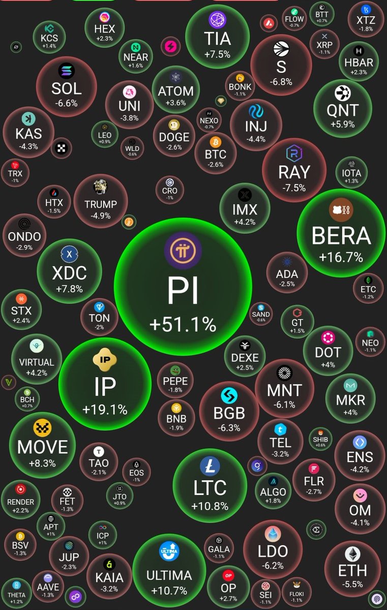 Prince | Eth Global Delhi 🇮🇳 tweet media