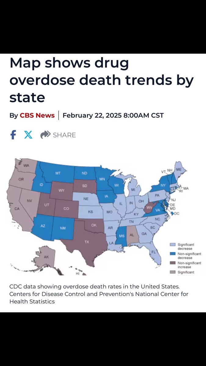 Awareness and struggle against #overdose is working! First time in years there is an overall decrease, particularly in #opioid and #fentanyl #OD 
Still so much to do, and some areas have seen increase. So don’t give up! Keep fighting. 

#addictionawareness #brokenbrainpodcast
