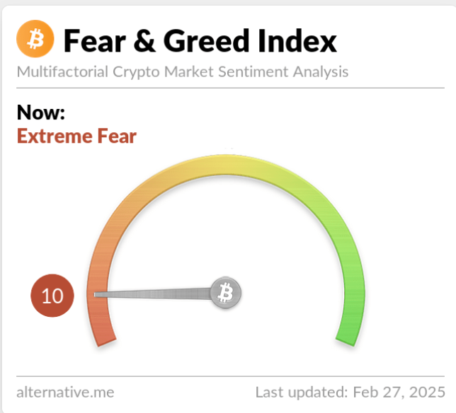 CryptoFleks's tweet photo. Buy when others are fearful and sell when others are greedy #bitcoin #crypto https://t.co/tv7qYDVLyh