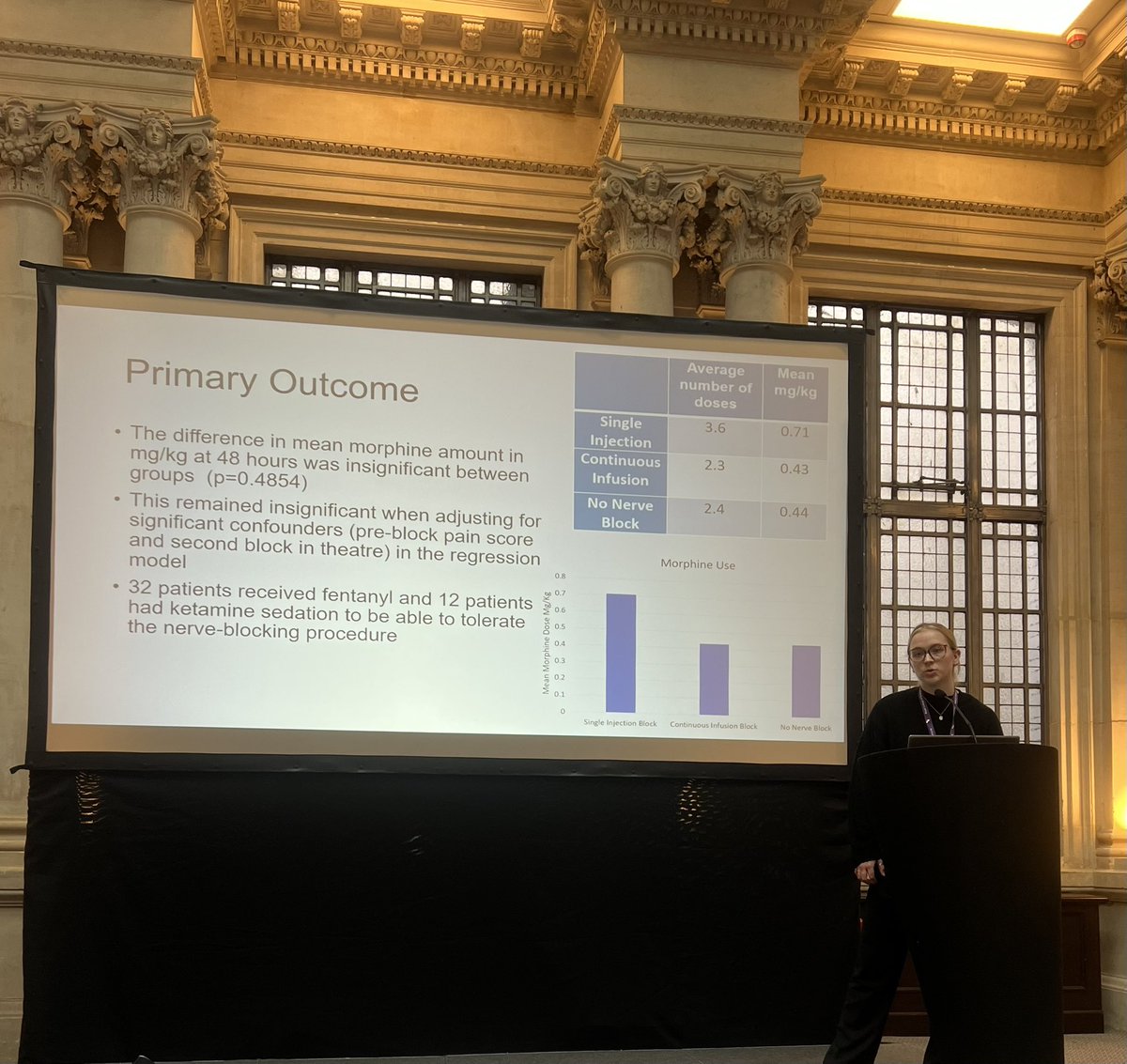 EMTA (@emtacommittee) on Twitter photo Medical student Eliza Rodgus has looked into the effectiveness of femoral nerve blocks in paediatric femoral fracture.
#EMTA2025 <a href="/RCEMevents/">RCEM Events</a> <a href="/RCollEM/">Royal College of Emergency Medicine</a> <a href="/EMTAevents/">EMTA</a> <a href="/DrAshnaA/">Ashna Agarwal</a> Medical student Eliza Rodgus has looked into the effectiveness of femoral nerve blocks in paediatric femoral fracture.
#EMTA2025 <a href="/RCEMevents/">RCEM Events</a> <a href="/RCollEM/">Royal College of Emergency Medicine</a> <a href="/EMTAevents/">EMTA</a> <a href="/DrAshnaA/">Ashna Agarwal</a>