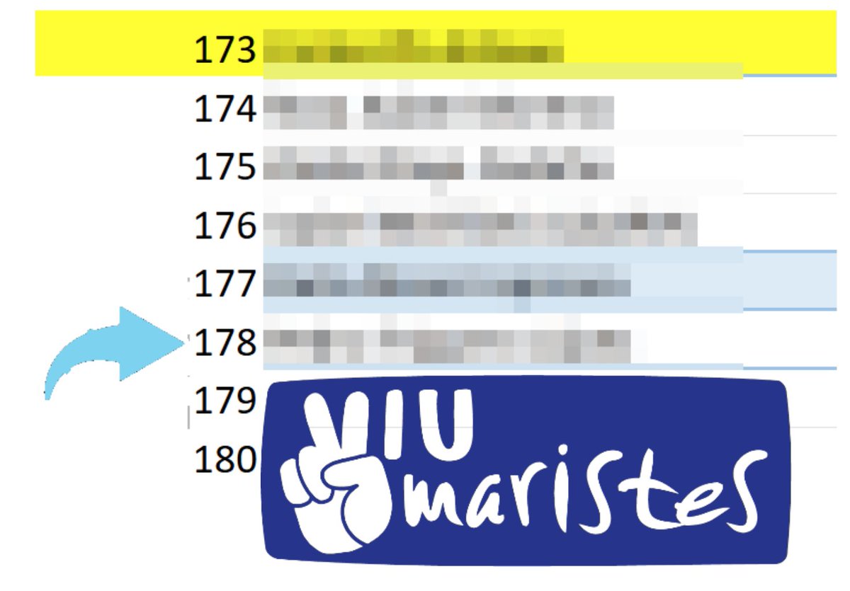 ¡Qué alegría! Son ya 178 familias las que han mostrado su interés por escolarizar a sus hijos en <a href="/MaristaAlgemesi/">Maristas Algemesí</a> y 118 de Infantil y Primaria las que ya se han inscrito en Puertas Abiertas. ¡Gracias por vuestra confianza!
maristasalgemesi.com/escolarizacion/
#ViuMaristes
#LaFamiliaQueEsTria