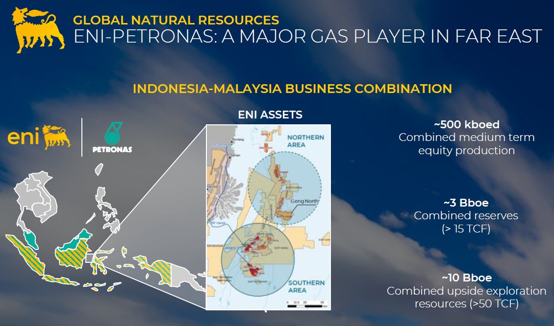SeascapeEnergy's tweet image. Excited to see the announcement by Eni and PETRONAS today around an MoU to establish a JV for selected upstream assets in Indonesia and Malaysia. According to Eni, the JV will have ~500 kboepd production, 3 billion boe of reserves plus 10 billion boe of exploration upside.