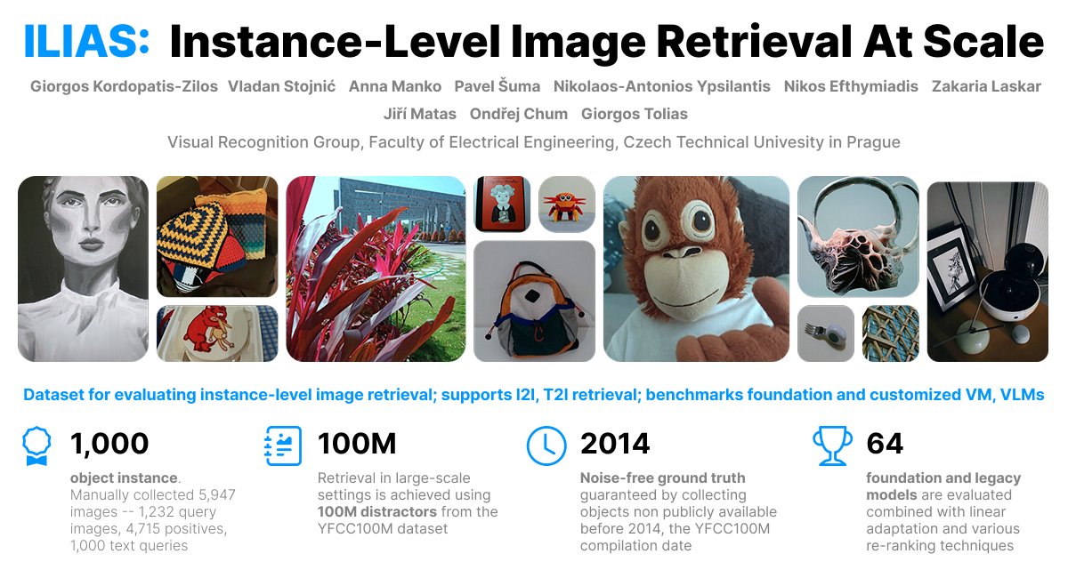 ILIAS is a large-scale dataset for evaluation on Instance-Level Image retrieval At Scale. It is designed to support research in image-to-image and text-to-image retrieval for particular objects and serves as a benchmark for evaluating foundation models and retrieval techniques