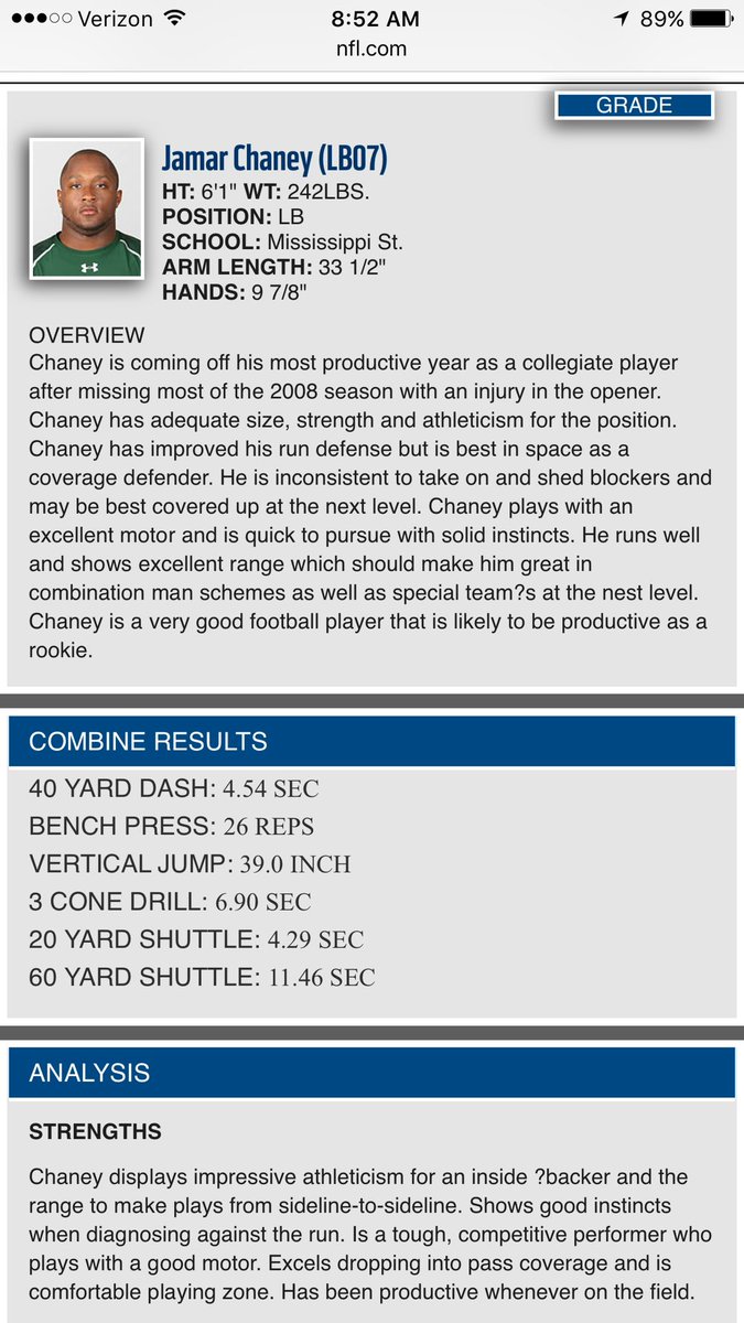 Good luck to the linebackers about to put in work at the NFL combine. You’ve prepared for this moment your whole life! 

Didn’t get invited? Keep grinding! Show out at pro day! 

Still in college? Prepare, now. Don’t wait for the draft, be a PRO now in every aspect. Let’s get it!