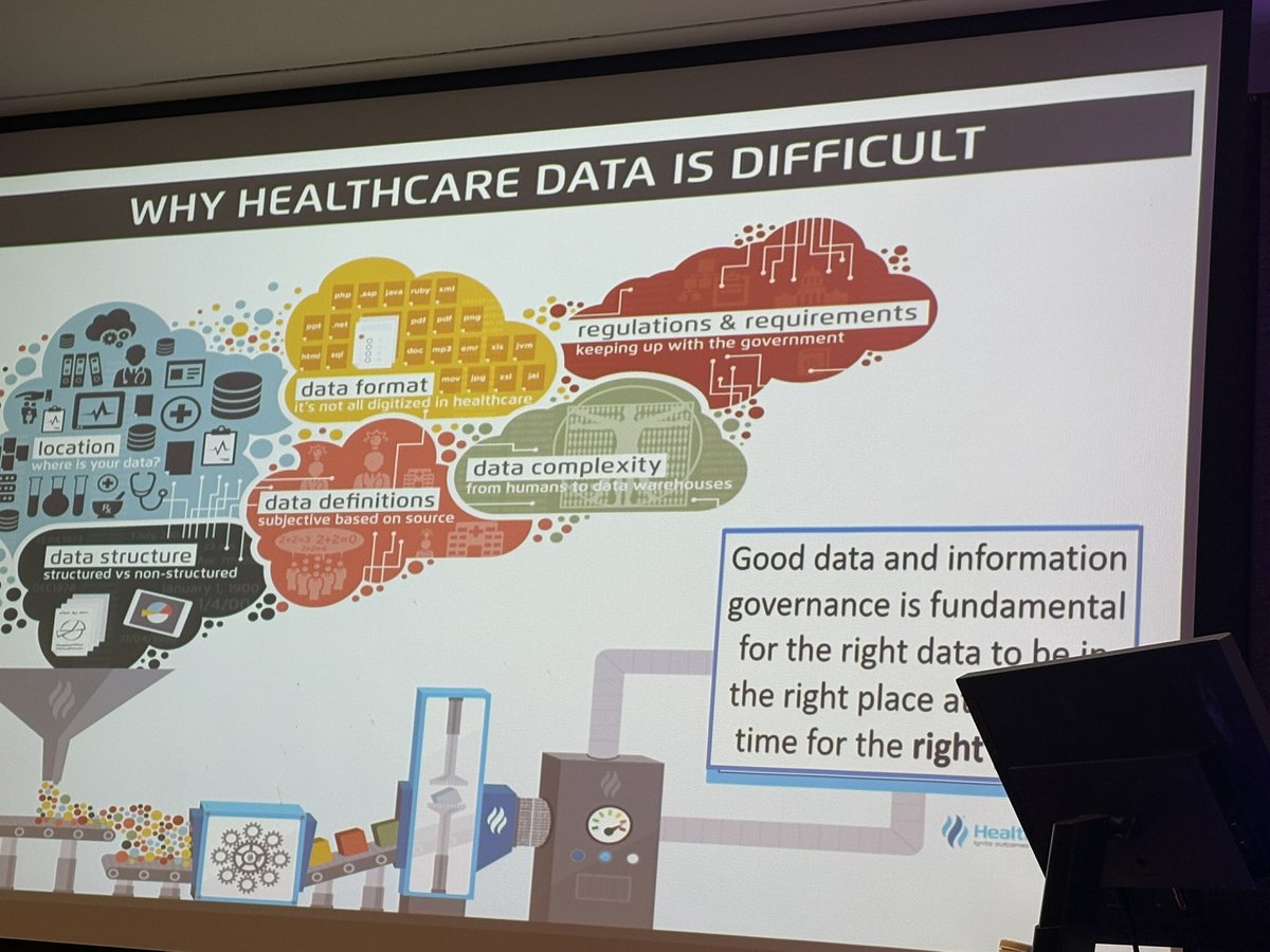 CNME Galway (@cnmegalway) on Twitter photo Loretto Grogan, National Chief Nursing & Midwifery Information Officer, HSE explains how healthcare data is difficult with layers such as data structure, data definitions and data complexity at the #DocumentationConf2025 <a href="/NMBI_ie/">Nursing and Midwifery Board of Ireland</a> <a href="/GSGerShaw/">Dr. Geraldine Shaw</a> Loretto Grogan, National Chief Nursing & Midwifery Information Officer, HSE explains how healthcare data is difficult with layers such as data structure, data definitions and data complexity at the #DocumentationConf2025 <a href="/NMBI_ie/">Nursing and Midwifery Board of Ireland</a> <a href="/GSGerShaw/">Dr. Geraldine Shaw</a>