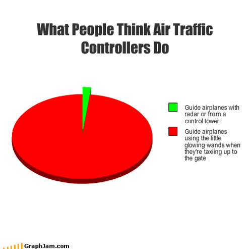 <a href="/elonmusk/">Elon Musk</a> It's easy