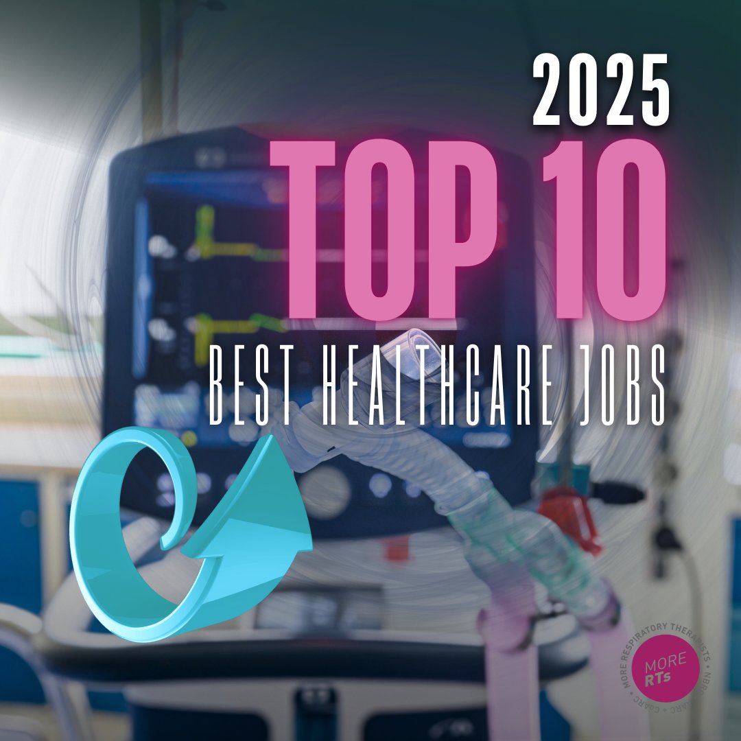 In its   annual job rankings, U.S. News and World Report lists respiratory therapy as   No. 9 in healthcare and No. 25 on top 100 overall. While the need for   #MoreRTs is growing, the fulfillment and professional rewards are amazing!   bit.ly/3zObJb5 #WorldNeedsMoreRTs