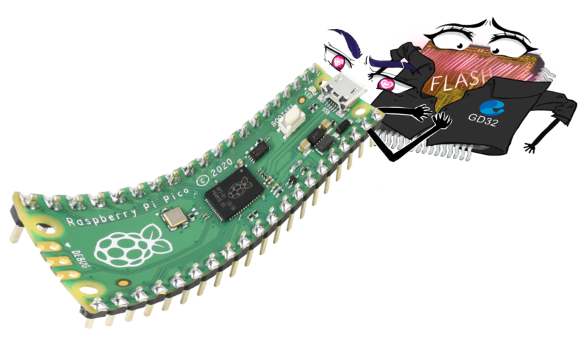 📟 Our researcher a1exdandy has uncovered vulnerabilities in GD32 microcontrollers (GigaDevice) that bypass protection mechanisms, allowing memory extraction.

The article 👉 swarm.ptsecurity.com/gigavulnerabil…