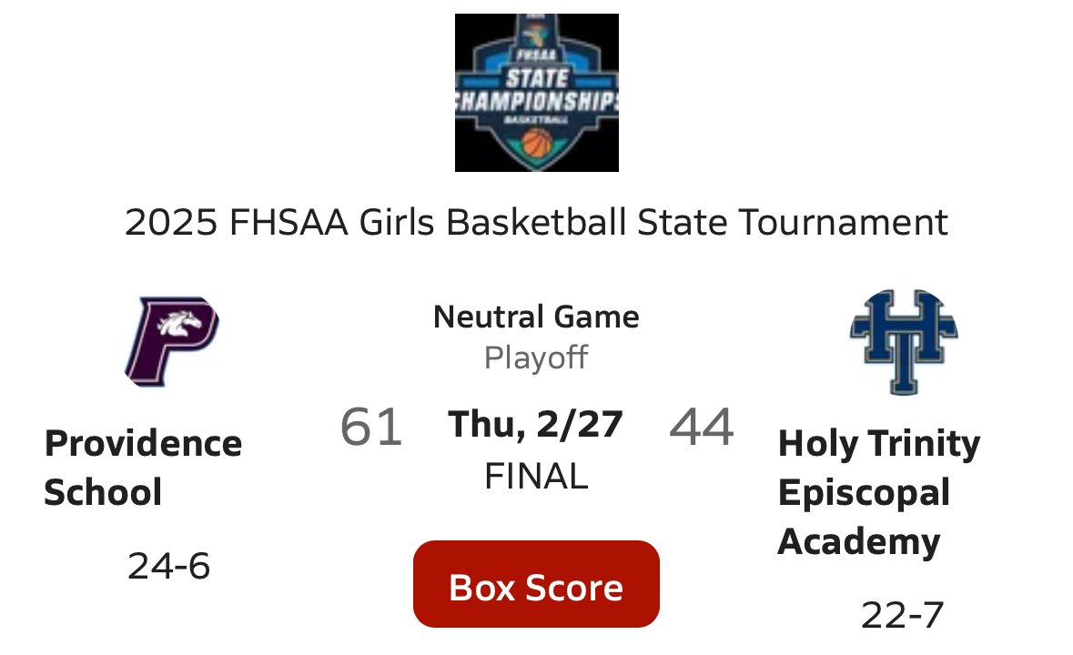 Brandon Fisher (@bfishhoops) on Twitter photo Class 2A <a href="/FHSAA/">FHSAA</a> Semifinal
🚨FINAL:
Providence - 61
Holy Trinity - 44
📊 Stats:
Providence (24-6)
<a href="/KennedyLoux/">Kennedy Loux</a> - 18p, 5r
<a href="/janieboyd_/">janie boyd</a> - 13p
<a href="/kaseydavey1014/">Kasey Davey</a> - 12p, 6a
Julianna Baskin - 10p, 10r
<a href="/JanaiJordan2/">Janai Jordan</a> - 8p, 7r, 5a
HTEA (22-7)
<a href="/KG_Elite2028/">Kylie Green “KG”</a> - 16p
<a href="/Leila_Bryant3/">Leila Bryant</a> - 10p Class 2A <a href="/FHSAA/">FHSAA</a> Semifinal
🚨FINAL:
Providence - 61
Holy Trinity - 44
📊 Stats:
Providence (24-6)
<a href="/KennedyLoux/">Kennedy Loux</a> - 18p, 5r
<a href="/janieboyd_/">janie boyd</a> - 13p
<a href="/kaseydavey1014/">Kasey Davey</a> - 12p, 6a
Julianna Baskin - 10p, 10r
<a href="/JanaiJordan2/">Janai Jordan</a> - 8p, 7r, 5a
HTEA (22-7)
<a href="/KG_Elite2028/">Kylie Green “KG”</a> - 16p
<a href="/Leila_Bryant3/">Leila Bryant</a> - 10p