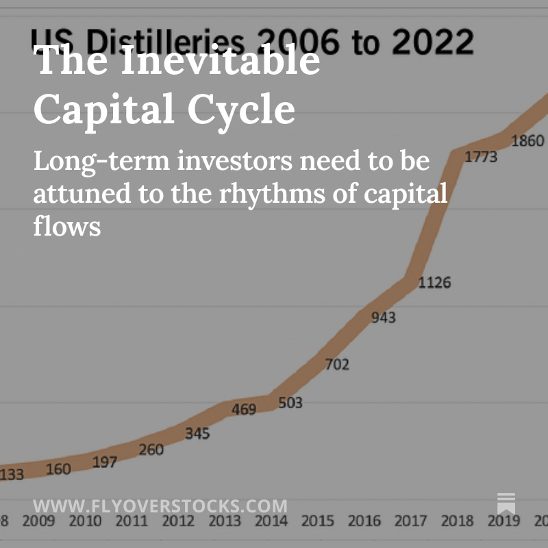 ToddWenning's tweet image. Investors who&apos;ve read Marathon&apos;s &quot;Capital Returns&quot; understand the importance of the capital cycle. Investing through the capital cycle, however, is much harder to do. Here are some thoughts on the topic.

Link in bio.