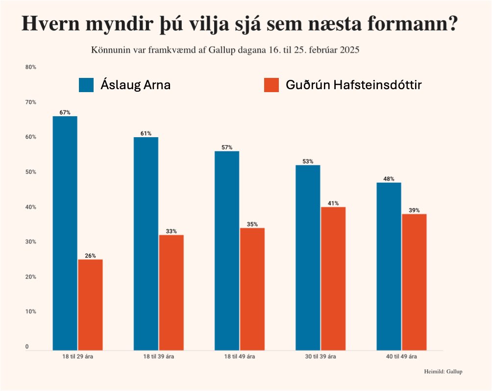 👏🏻👏🏻👏🏻