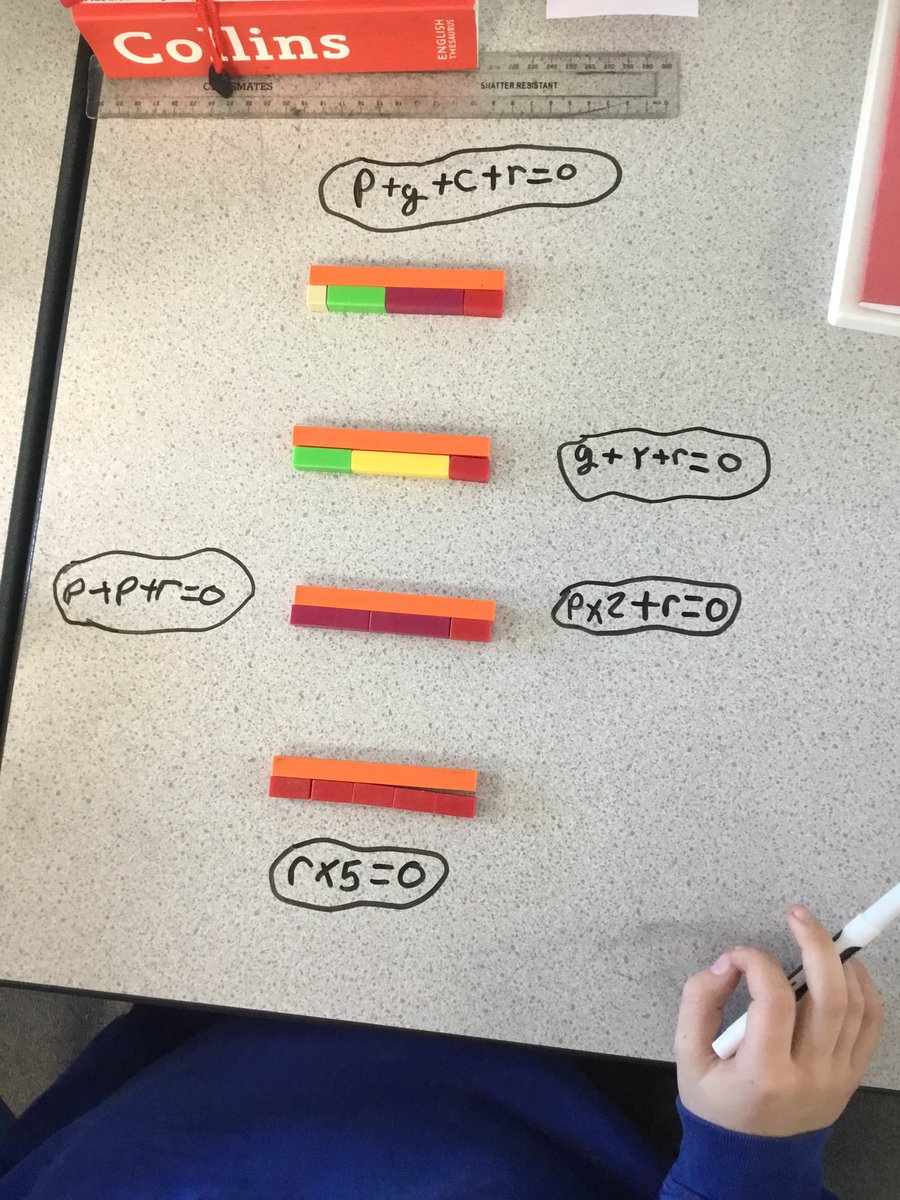 Using cuisinaire rods to express algebraic expressions in Cedar today! Fantastic maths!