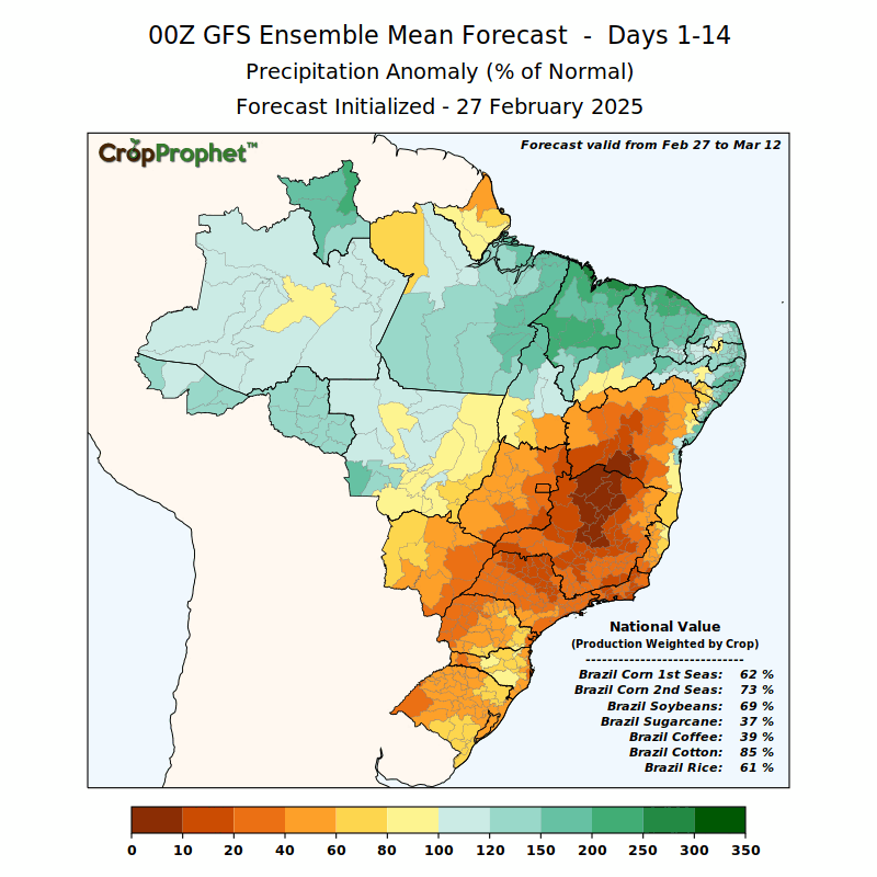 CropProphet's tweet photo. Coffee Issues in Brazil!☕

Over the past 60 days, Brazil’s #coffee regions received just 66% of nrml precip!

Fcsts signal continued dryness:
🔹 ECMWF: 44% of nrml
🔹 GEFS: 39% of nrml

Drought is tightening supply &amp; pushing coffee prices higher!

#CoffeeCrisis #BrazilDrought https://t.co/AwgsT6W8iI