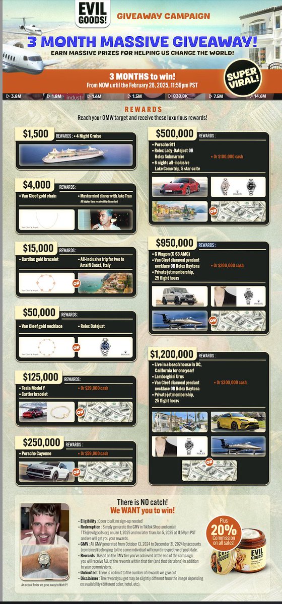 Matt Palmer: TikTok Shop tweet media