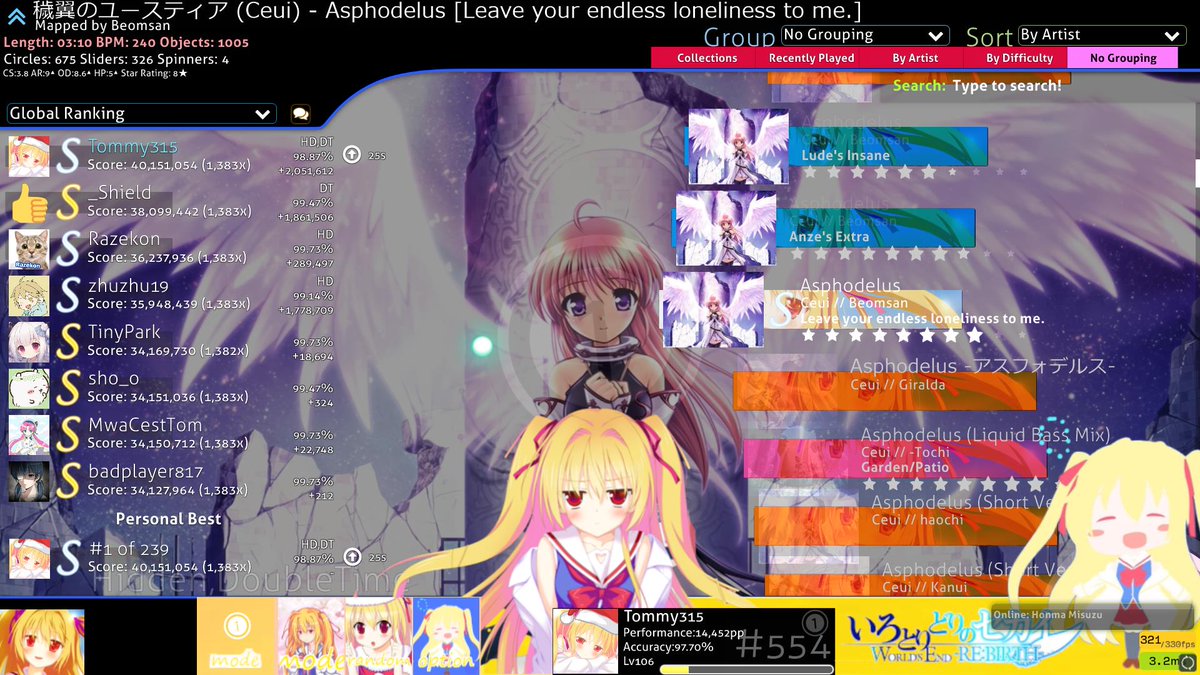 yearly scorepost 701pp