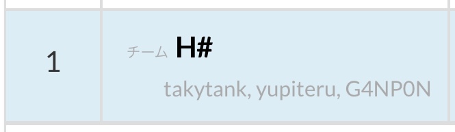 G4NP0N's tweet image. 去年からの予定通り、チーム『H#』で出場します。対戦よろしくお願いします!
#AtCoderマスターズ選手権2025