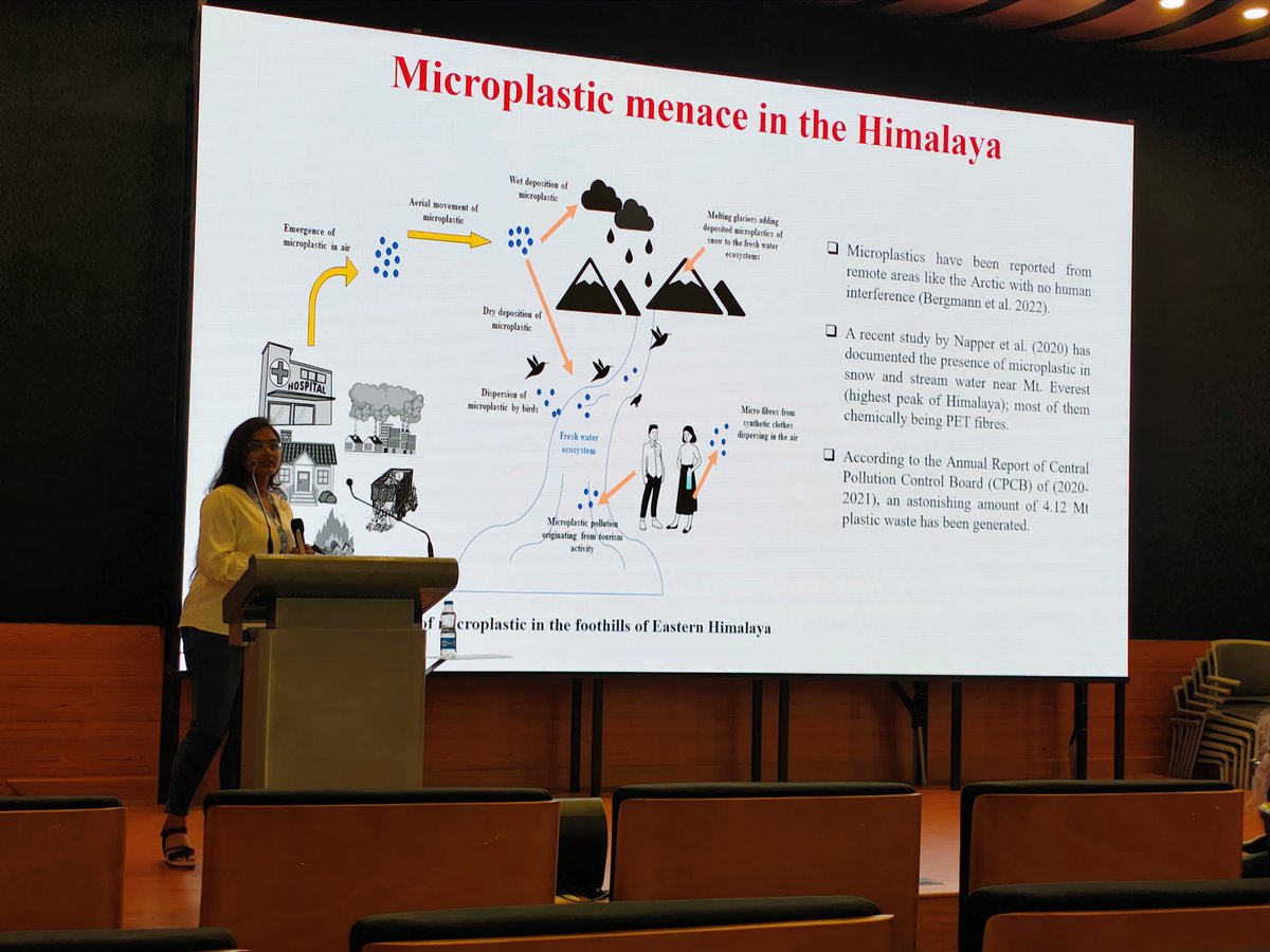 <a href="/NikitaSingh0ct/">Nikita Singh</a> <a href="/TiyashaCha87991/">Tiyasha Chatterjee</a> &amp; <a href="/Vats_Chakresh/">Chakresh Kumar</a> from our research group <a href="/ITMERG1/">ITMERG</a>  are attending and presenting their ongoing PhD research at the We Meet 2025 organized by <a href="/SRMUAP/">SRM University-AP</a> <a href="/prasun_Gos/">Prasun Goswami, Ph.D.</a> <a href="/DasEnvs/">Kousik Das</a>