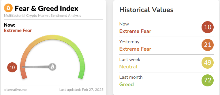 Cryptic Trades tweet media