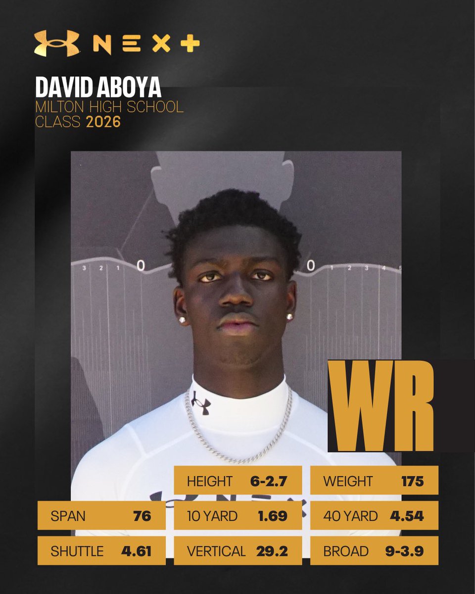 DAVID ABOYA tweet media